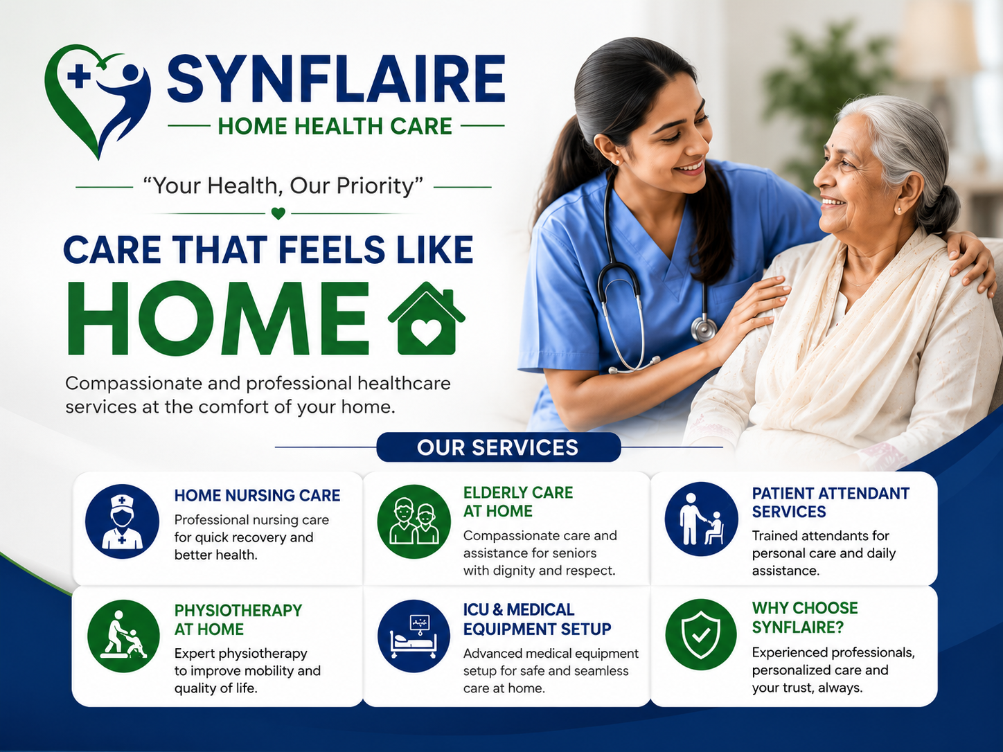 Synflaire services in varanasi 
